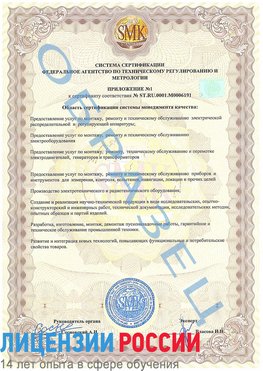 Образец сертификата соответствия (приложение) Россошь Сертификат ISO 50001
