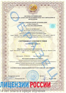 Образец сертификата соответствия Россошь Сертификат ISO 22000