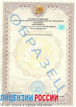 Образец сертификата соответствия (приложение) Россошь Сертификат ISO 22000